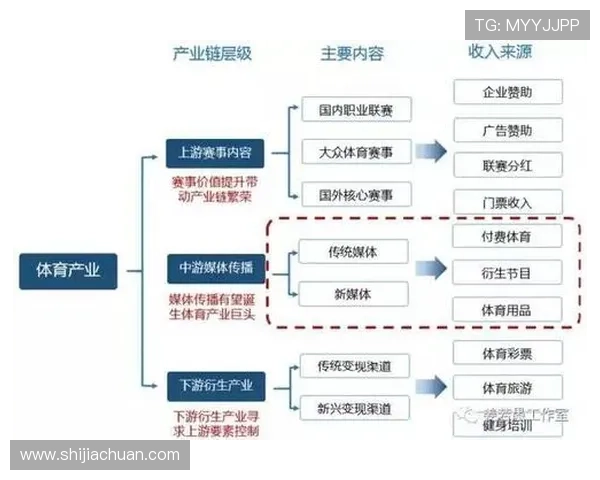 深入了解PA娱乐的发展历程，见证娱乐产业不断创新的辉煌未来